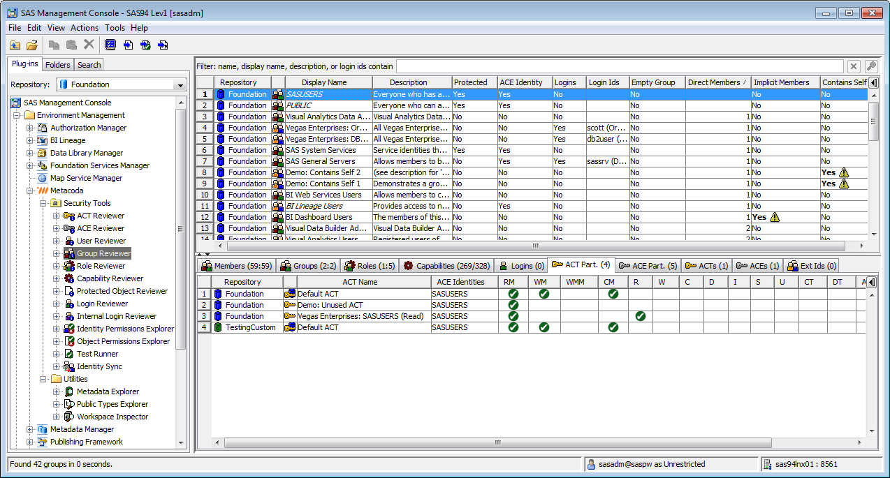 Metacoda Security Plug-ins: Group Reviewer (ACT Participation Tab)