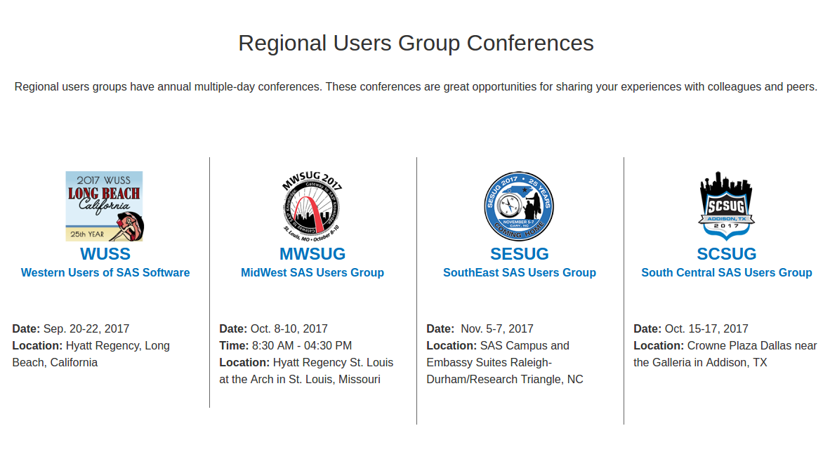 US Regional SAS Users Group Conferences