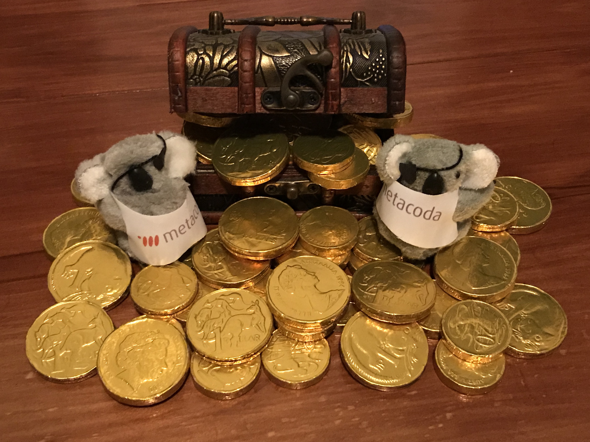 Metacoda Koalas with treasure