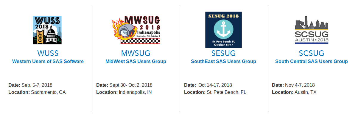 SAS US Regional User Conferences logos