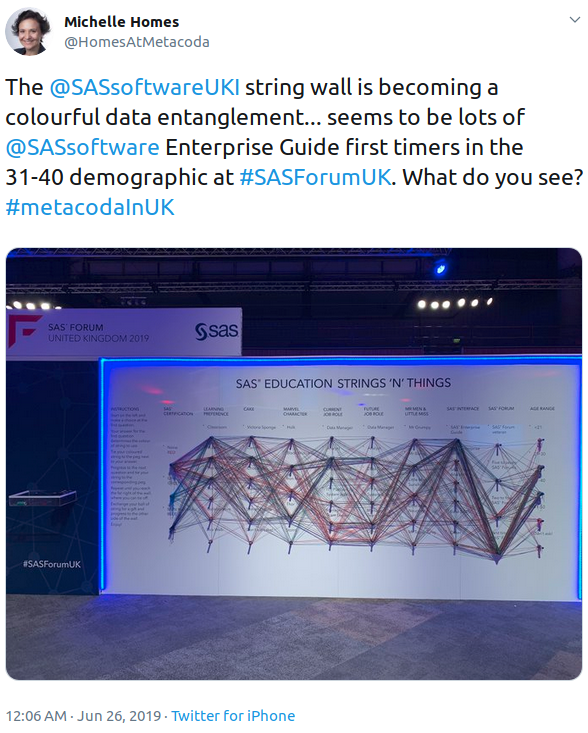 #SASForumUK String Wall tweet